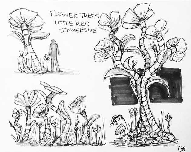 LITTLE RED IMMERSIVE EXPERIENCE - IDEATION